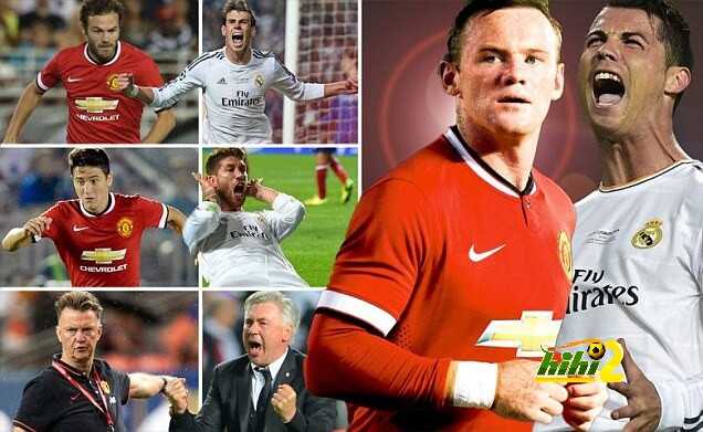 ريال مدريد يلعب امام اكبر حشد جماهيري في تاريخ امريكا