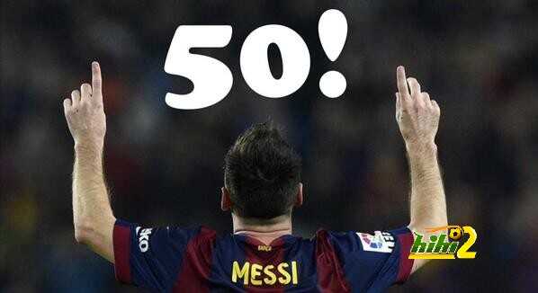 رسميا : ميسي يتسبب في تسجيل 50 هدفا لبرشلونة هذا الموسم ..!