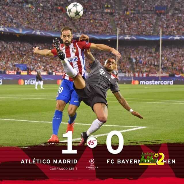 أتليتيكو مدريد ينهي الشوط الأول متقدما ضد بايرن ميونخ !