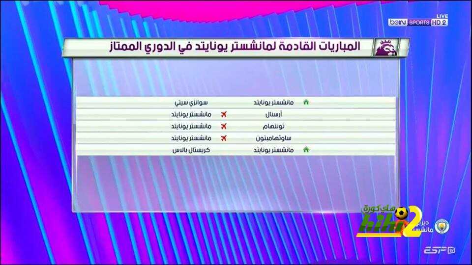 مورينيو يتمسك بالمربع الذهبي بعد ديربي مانشستر .. المباريات المتبقية لمانشستر يونايتد