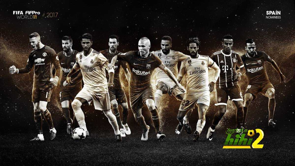 إكتساح ريال مدريد لقائمة المرشحين لتشكيلة الفيفا المثالية عن العام الحالي