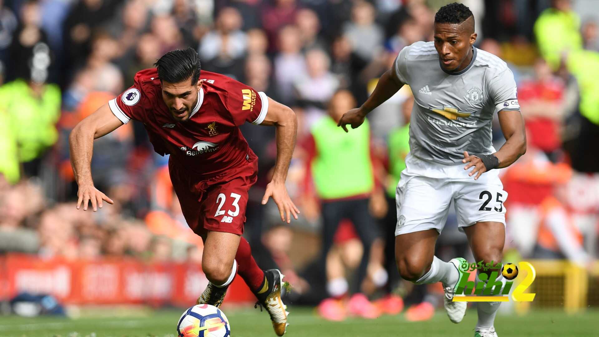 مانشستر يونايتد يتعادل مع ليفربول سلبياً في الأنفيلد