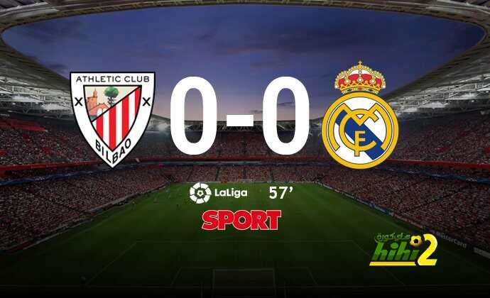 🔴 لازالت النتيجة صفرية في مباراة بلباو وريال مدريد …. فهل يستفيد من تعادل برشلونة ؟