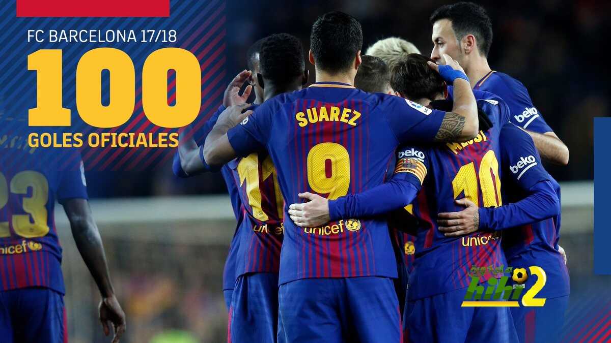 ميسي يسجل الهدف رقم 100 لبرشلونة