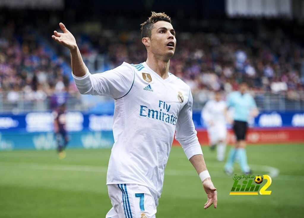 🔴 رونالدو و تسجيله ل151 هدف