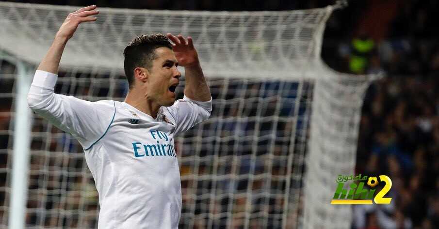 رونالدو لاعب الإسبوع في دوري الأبطال