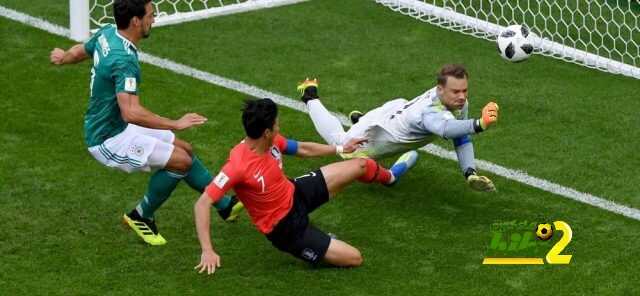 كوريا تفرض التعادل على ألمانيا في الشوط الأول