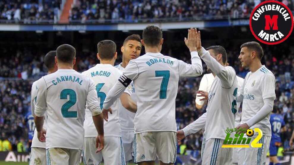 الماركا : لاعبو  ريال مدريد تفاجأوا من رحيل رونالدو