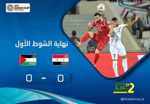 التعادل يحسم الشوط الأول من مباراة سوريا وفلسطين