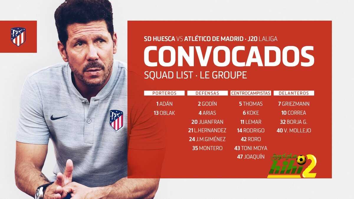 اتليتكو مدريد يعلن قائمته لمباراة هويسكا بالليجا