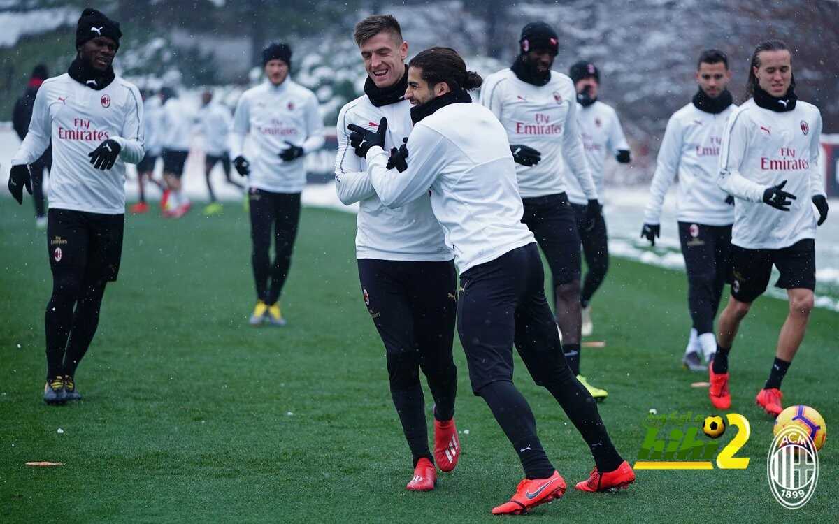 قائمة ميلان لمباراة روما بالكالتشيو