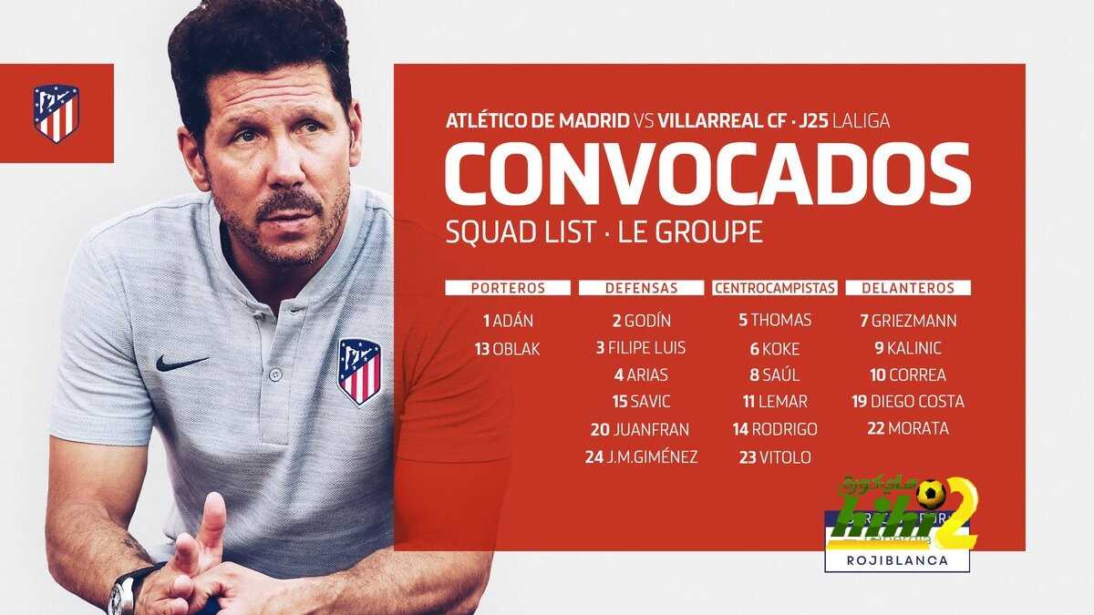 19 لاعبا بقائمة اتليتكو مدريد لمباراة فياريال بالليجا