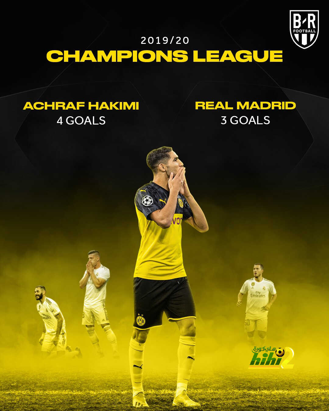 لاعب واحد احرز اهداف اكثر من ريال مدريد