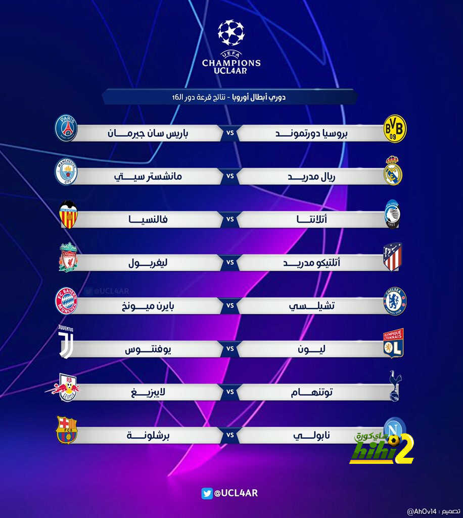 مواعيد مباريات دور الـ16 لدوري الأبطال
