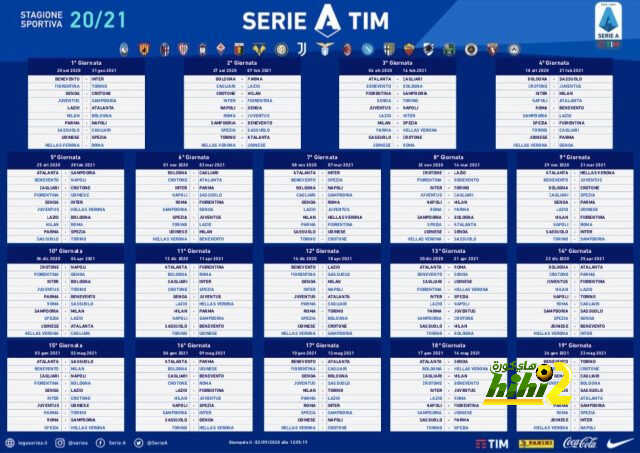 قرعة الدوري الإيطالي للموسم الجديد - هاي كورة
