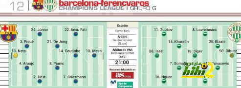 الآس: تشكيل برشلونة المتوقع أمام فرينكفاروزي