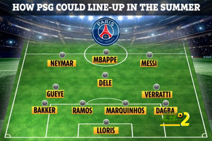 تشكيلة باريس سان جيرمان المحتملة في الصيف المقبل - هاي كورة