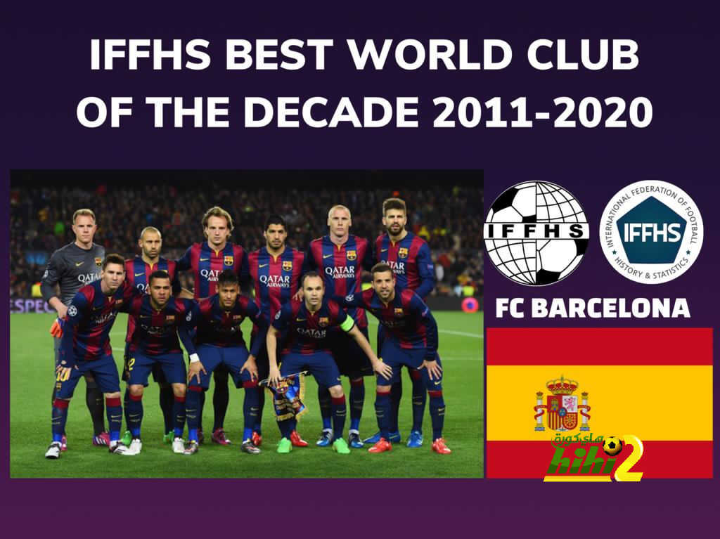 برشلونة يتفوق على كل فرق العالم من جديد !