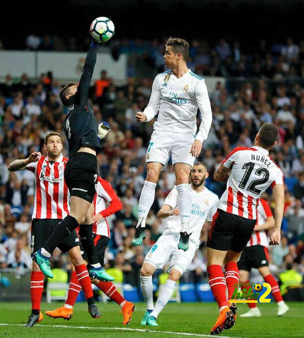 قائمة هدافي ريال مدريد في مواجهات بلباو