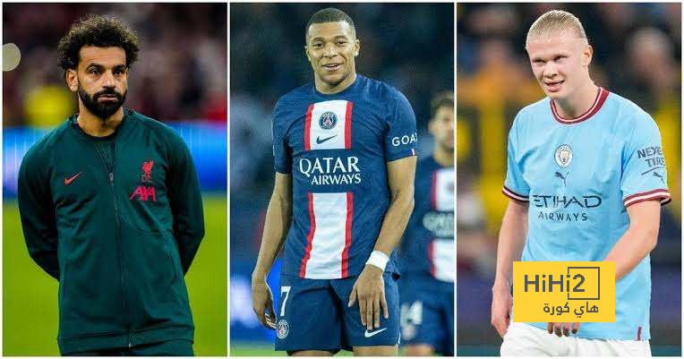 متفوقًا على صلاح ومبابي.. هالاند هدّاف الدوريات الخمسة الكبرى في 2023
