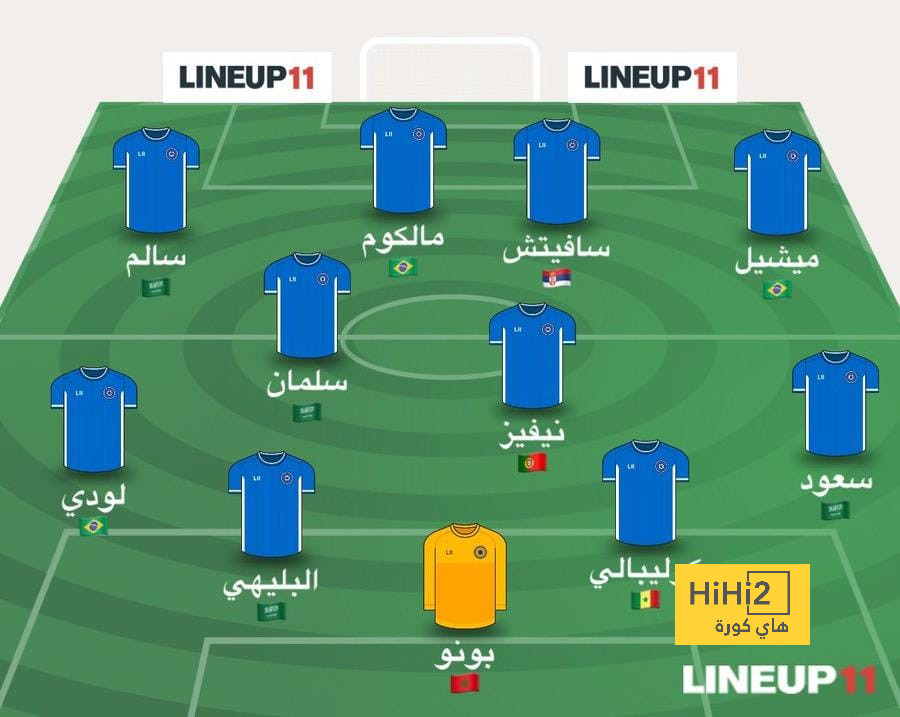 تشكيلة الهلال والاتحاد هذا المساء هاي كورة 1594