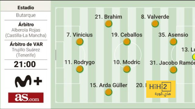 تشكيلة الأس المتوقعة لريال مدريد أمام ليغانيس