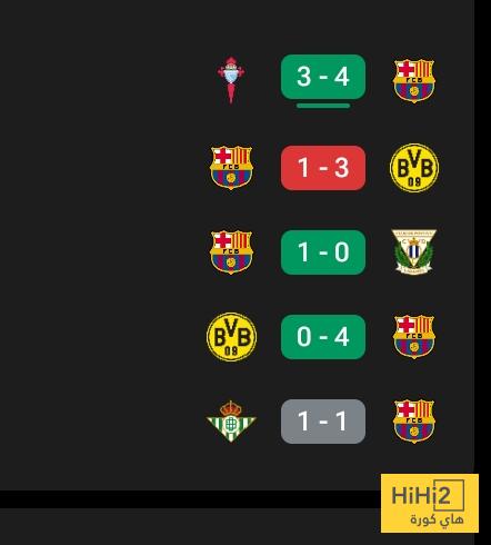 نتائج جيدة لبرشلونة قبل مواجهة مايوركا 4 نتائج جيدة لبرشلونة قبل مواجهة مايوركا 3
