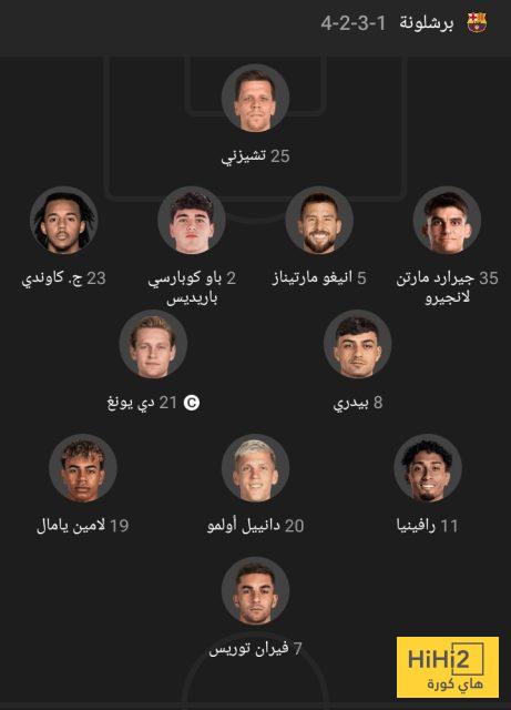 الرسم التكتيكي لـ برشلونة أمام ريال مدريد 4 الرسم التكتيكي لـ برشلونة أمام ريال مدريد 3