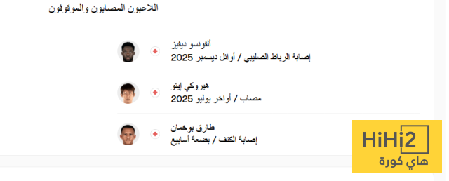 غيابات البايرن ضد باريس سان جيرمان في كأس العالم للأندية 4 غيابات البايرن ضد باريس سان جيرمان في كأس العالم للأندية 3