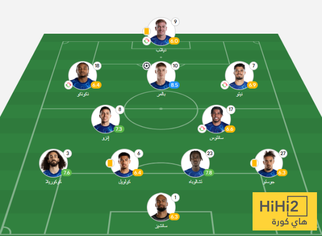 تقييم لاعبو تشيلسي بعد الفوز على بالميراس 4 تقييم لاعبو تشيلسي بعد الفوز على بالميراس 3