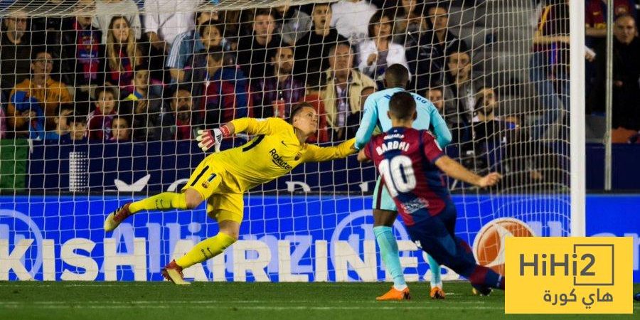 رقم سلبي لبرشلونة في ملعب ليفانتي