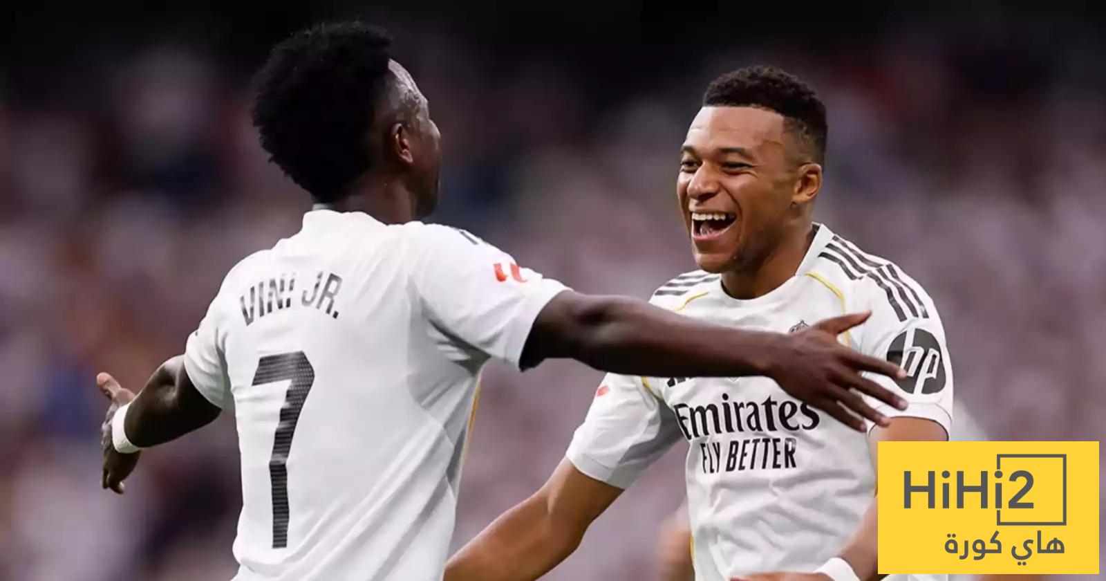 الرسم التكتيكي لتشكيلة ريال مدريد ضد كيرات