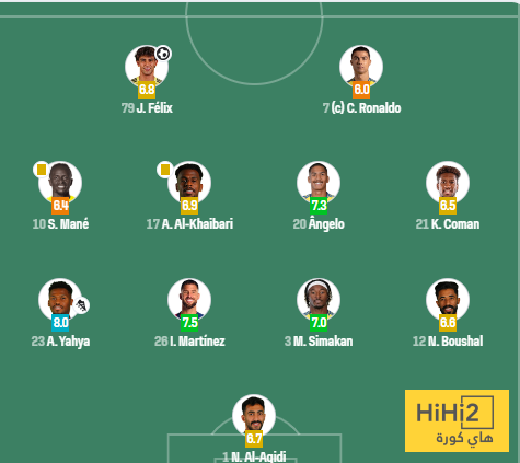 ماذا قدم لاعبو النصر في الشوط الأول ؟ 4 ماذا قدم لاعبو النصر في الشوط الأول ؟ 3