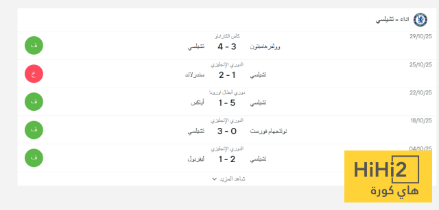 نتائج تشيلسي قبل مواجهة توتنهام 4 نتائج تشيلسي قبل مواجهة توتنهام 3