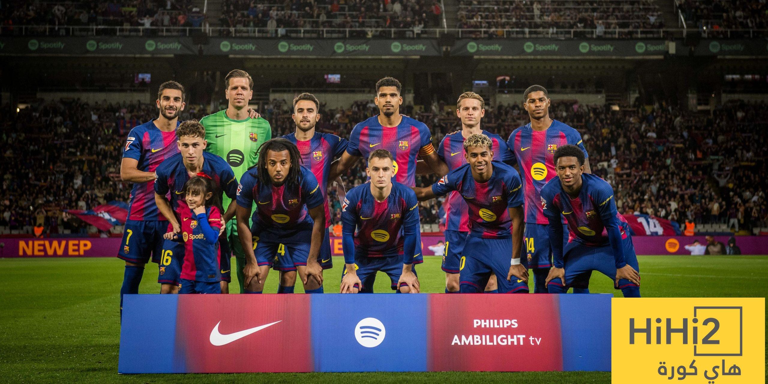 أقوى الفرق هجوميا في أوروبا.. برشلونة وصيفًا