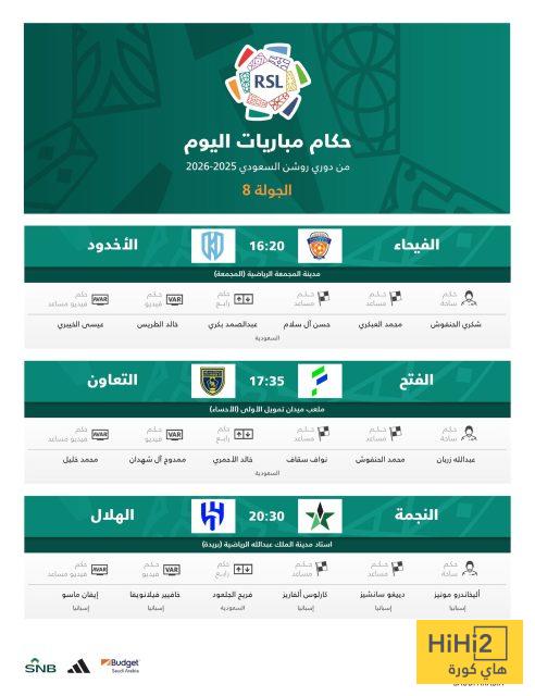 حكام مباريات اليوم في دوري روشن 4 حكام مباريات اليوم في دوري روشن 3