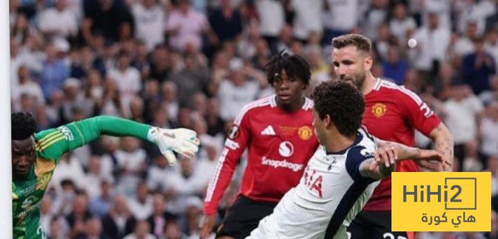 هدافو توتنهام هذا الموسم