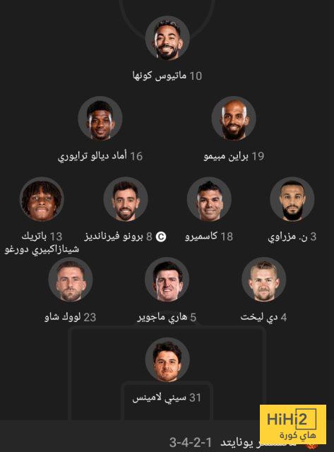 الرسم التكتيكي لـ مانشستر يونايتد امام توتنهام 4 الرسم التكتيكي لـ مانشستر يونايتد امام توتنهام 3