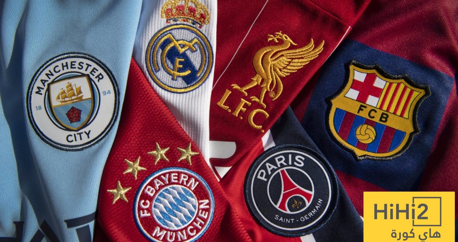 شاهد تشكيلات الاندية الافضل في اوروبا حاليا