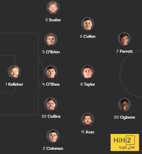 الرسم التكتيكي لتشكيلة البرتغال ضد ايرلندا 8 الرسم التكتيكي لتشكيلة البرتغال ضد ايرلندا 7