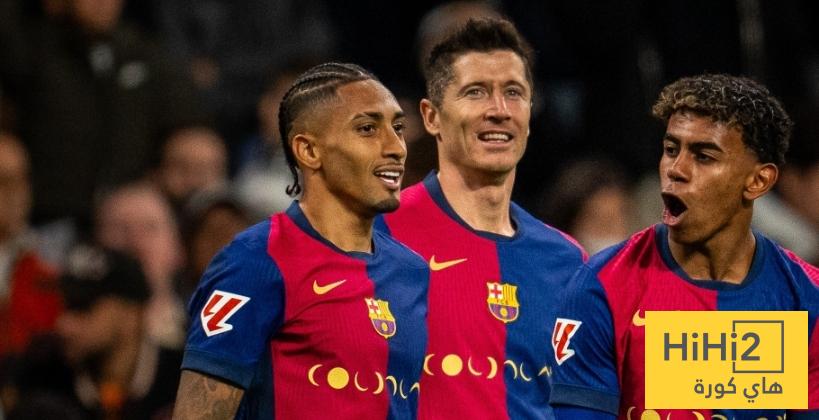 بعد العودة للكامب نو.. هدافو برشلونة على ملعب مونتجويك