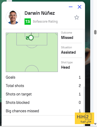 أرقام نونيز في الشوط الأول 4 أرقام نونيز في الشوط الأول 3