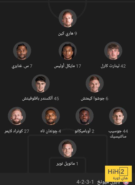 الرسم التكتيكي المتوقع لـ البايرن أمام أرسنال 4 الرسم التكتيكي المتوقع لـ البايرن أمام أرسنال 3