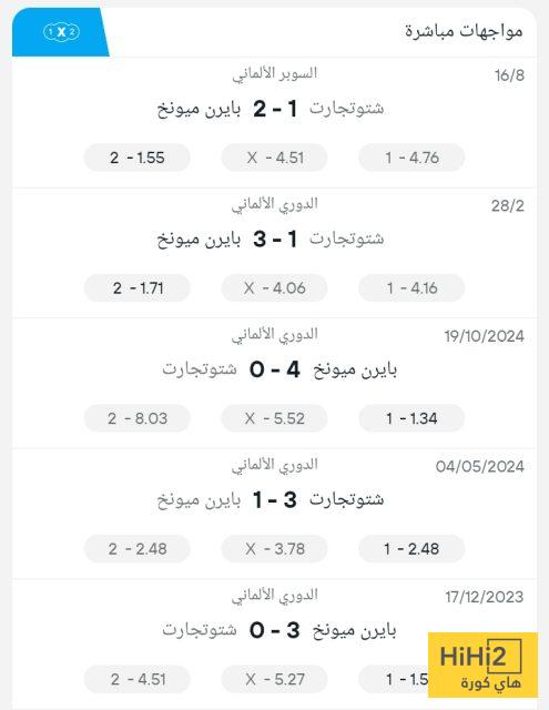 نتائج آخر خمس مباريات بين بايرن ميونيخ وشتوتغارت 4 نتائج آخر خمس مباريات بين بايرن ميونيخ وشتوتغارت 3