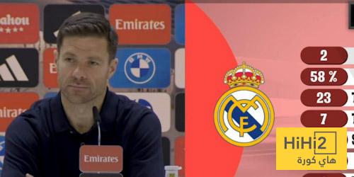 ألونسو الكاذب … أين ما وعد به جمهور الريال؟!