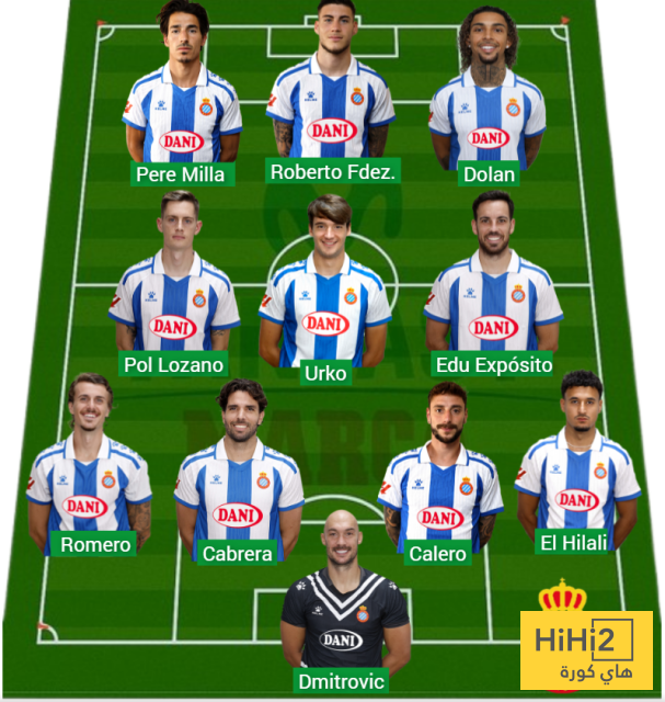 تشكيلة برشلونة واسبانيول المتوقعة في الديربي 8 تشكيلة برشلونة واسبانيول المتوقعة في الديربي 7