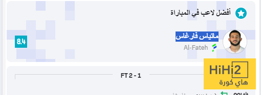 من الفتح أم الأهلي؟.. رجل مباراة اليوم 2 من الفتح أم الأهلي؟.. رجل مباراة اليوم 1