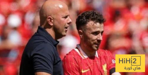 تعليق سلوت على مرافقة فان دايك لأبناء جوتا قبل مباراة وولفرهامبتون تعليق سلوت على مرافقة فان دايك لأبناء جوتا قبل مباراة وولفرهامبتون