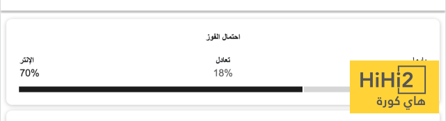 تشكيلة إنتر ميلان المتوقعة ضد بارما في الدوري الإيطالي 3