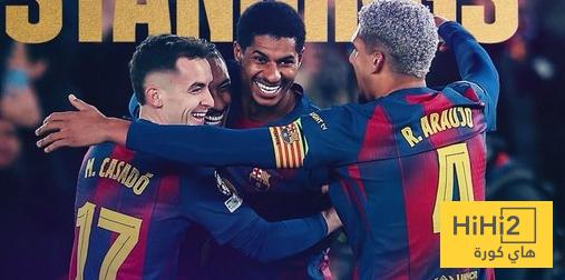 أسوأ لاعبي برشلونة ضد كوبنهاغن أسوأ لاعبي برشلونة ضد كوبنهاغن